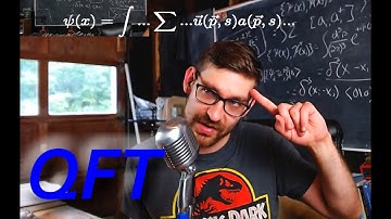 Spin Part 3; What is a Spinor in QFT? Lets Dissect it.