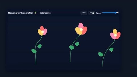 How to design a Flowers Growth Animation Using Html Css JavaScript |