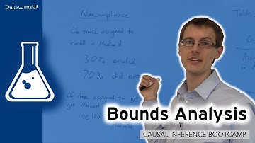 Bounds Analysis for Missing Data: Causal Inference Bootcamp