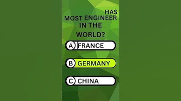🧠 Ultimate Quiz Challenge! | Test Your Brain Power in 10 Fun Questions 🤔🔥 #QuizTime