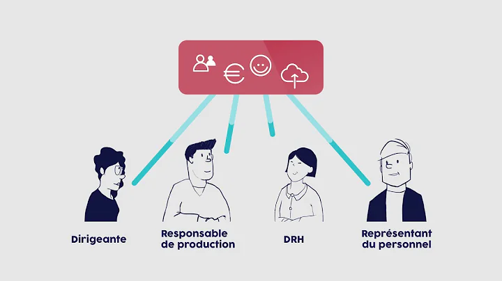 La qualité de vie au travail : Comment fait-on ?