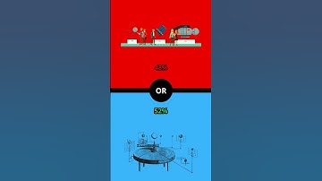 What Would You Rather Do? |44 #quiz #wouldyourather #funnyvideo #dailyfacts