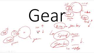 LEC 1 | Introduction of Gear |