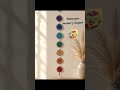 Soy de Tandil y envío a todo el País. colgante 7 Chakras. de madera, pintados a mano.