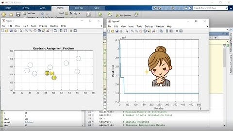 Муравьиный алгоритм для задачи QAP в Matlab