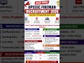 🚨 UPSSSC Fireman Recruitment 2026 🔥170 Posts | 12th Pass + PET Qualified ✅