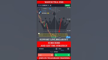 Binary option colour pattern #quotex #professional #shorts