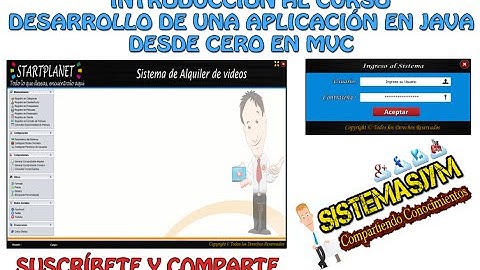 Java con MVC: Desarrollo de un sistema de Alquiler de videos