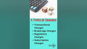 Real Cost of Smallcase Investing - VERY SIMPLE - #Smallcase #Fin Brainz #shorts