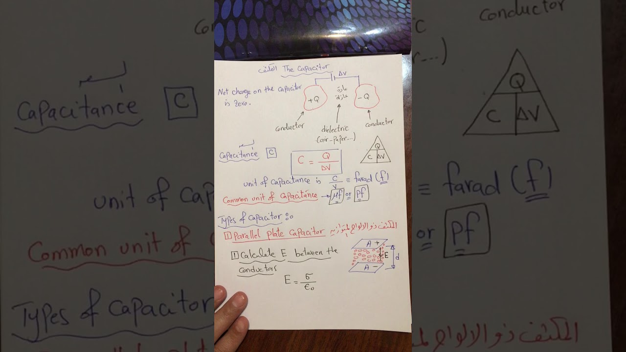 تعريف المكثف