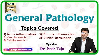 Acute inflammation ( Vascular and cellular events ), Chronic inflammation Part 1: General Pathology