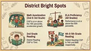 APS March 2026 Board Workshop with a Special Meeting to follow at 7:30pm