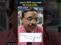 NSE IPO की चर्चाओं के बीच NIACL बंपर कमाई करने वाला है। जानिए कैसे