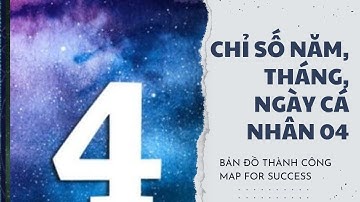 Chỉ Số Năm 4 Bản Đồ Thành Công Map For Success | Kaizen Bản Thân