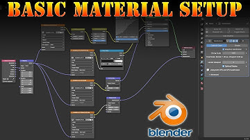 Blender – Shader Editor, (Node Editor), Explained