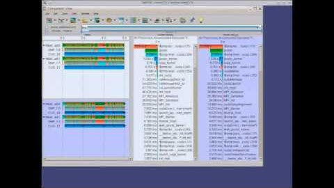 Practical Performance Analysis of Parallel Applications (part 6)