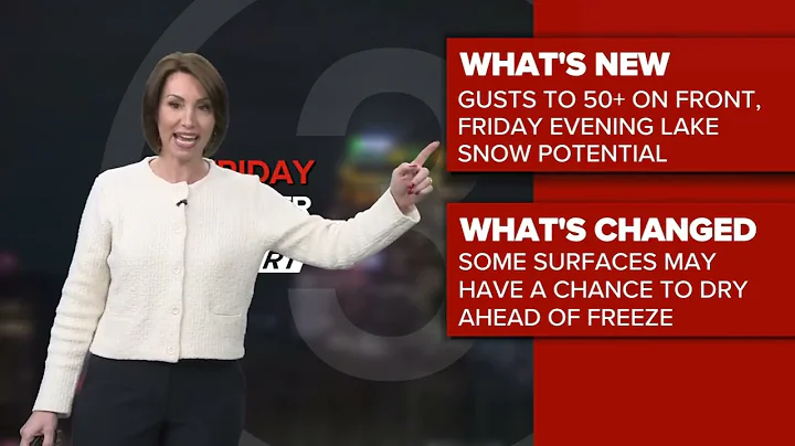 Northeast Ohio Weather Impact forecast: Arctic cold rushes back bringing wind and lake snow