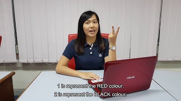 SQQS 1013 Elementary Statistics Presentation Video // Group U