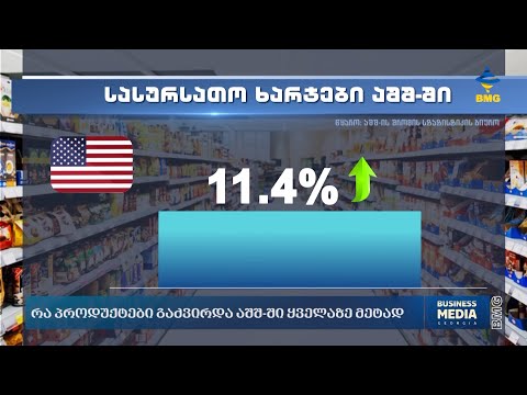 რა პროდუქტები გაძვირდა აშშ-ში ყველაზე მეტად?