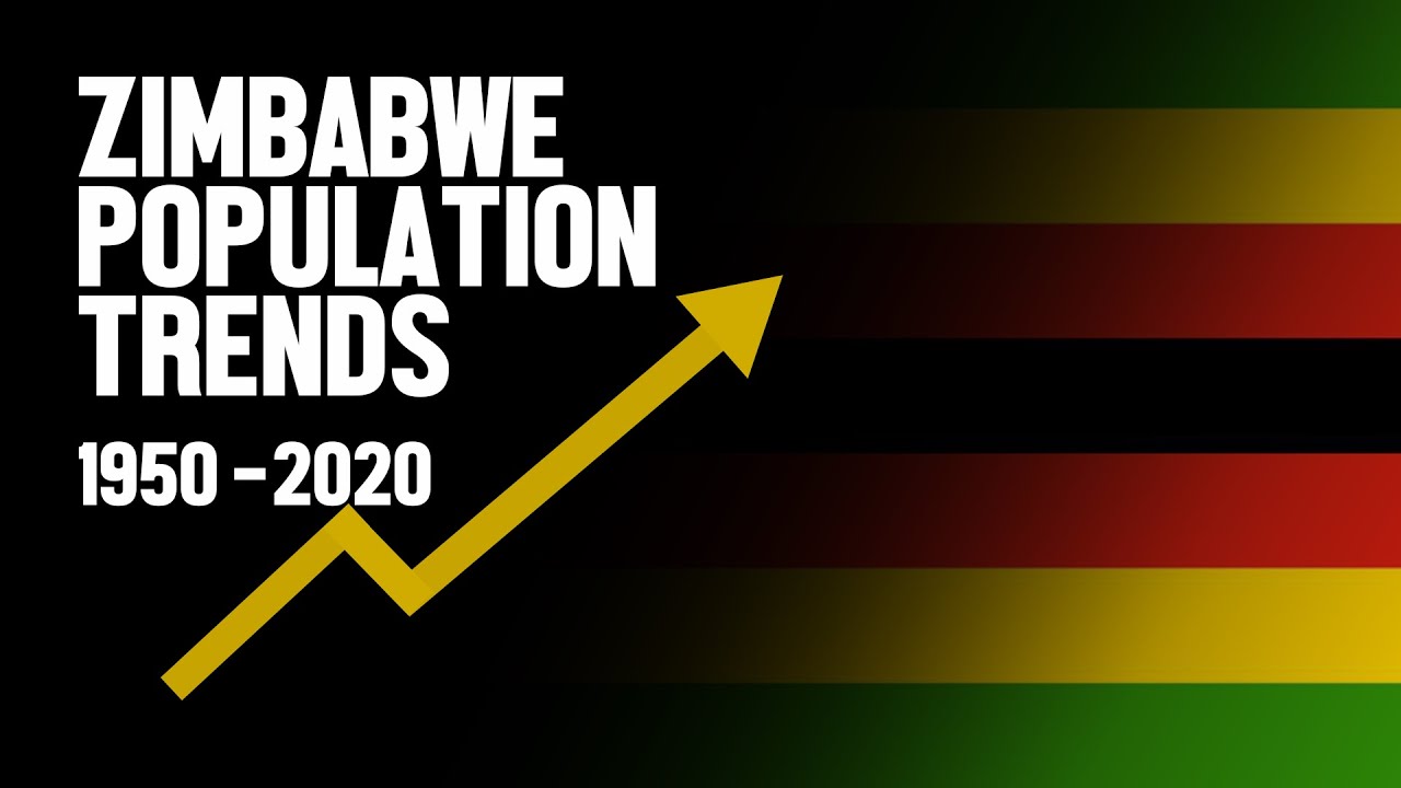 Zimbabwe Population Trends 1950 2020 (Male vs Female) Infographic