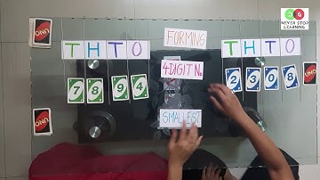 Activity on Forming Largest and Smallest 4 Digit Number