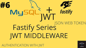 #6FASTIFY+JWT + MYSQL+MIDDLEWARE(AUTHENTICATION WITH JWT)#Middleware #protectwhole application route
