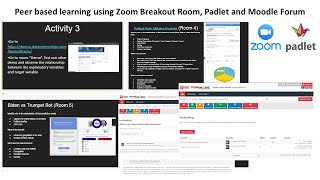 Peer based learning activity with Zoom Breakout Room, Google Slides, Padlet & Moodle forum