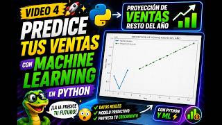 PYTHON - CÓMO CREAR UN MODELO PREDICTIVO 🤖- PREDICE TUS VENTAS FUTURAS CON PYTHON