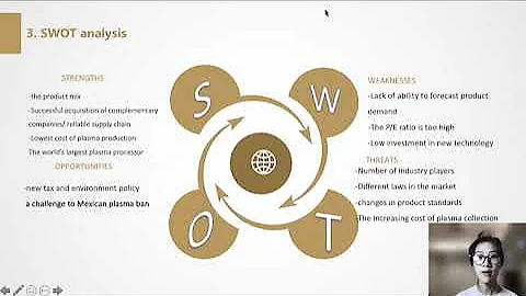 30912024 Qiqi Wu professional judgment video prese...