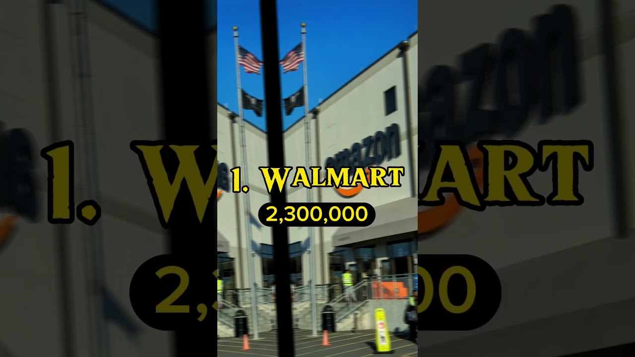 Top 5 largest companies in the world 