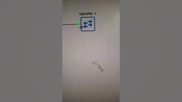 How to take NAT cloud in gns3 #cisconetworks #networkdiscovery #windows