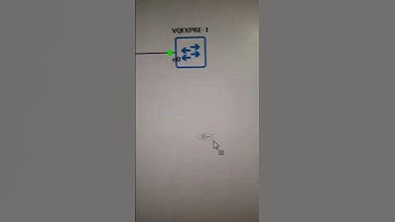 How to take NAT cloud in gns3 #cisconetworks #networkdiscovery #windows