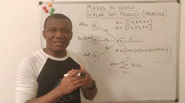 03 05 Dot Product Intuition I