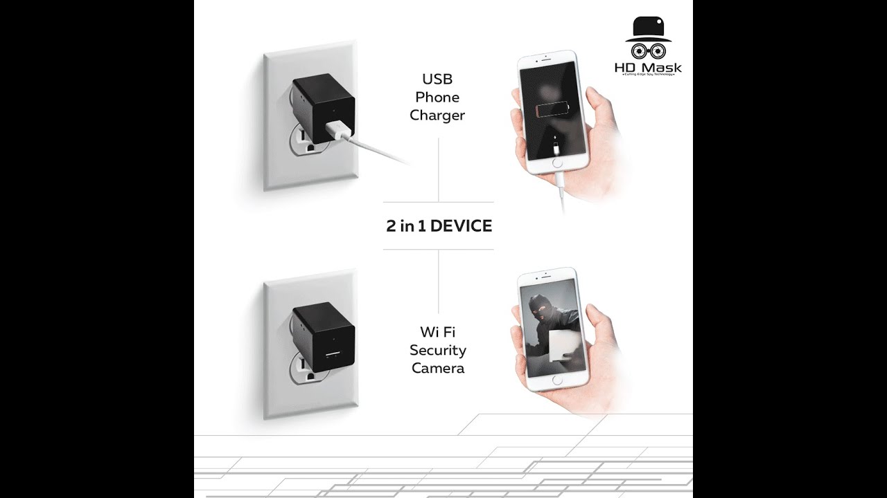 HD MASK Discreet Security Camera - - SMART TECH STARTUP 