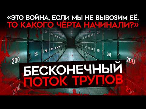 YouTube видео