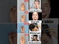 Yoga Mudra #eyes #problem #glowingskin #white #hair #motivation #youtubeshorts #dailyyoga #foryou