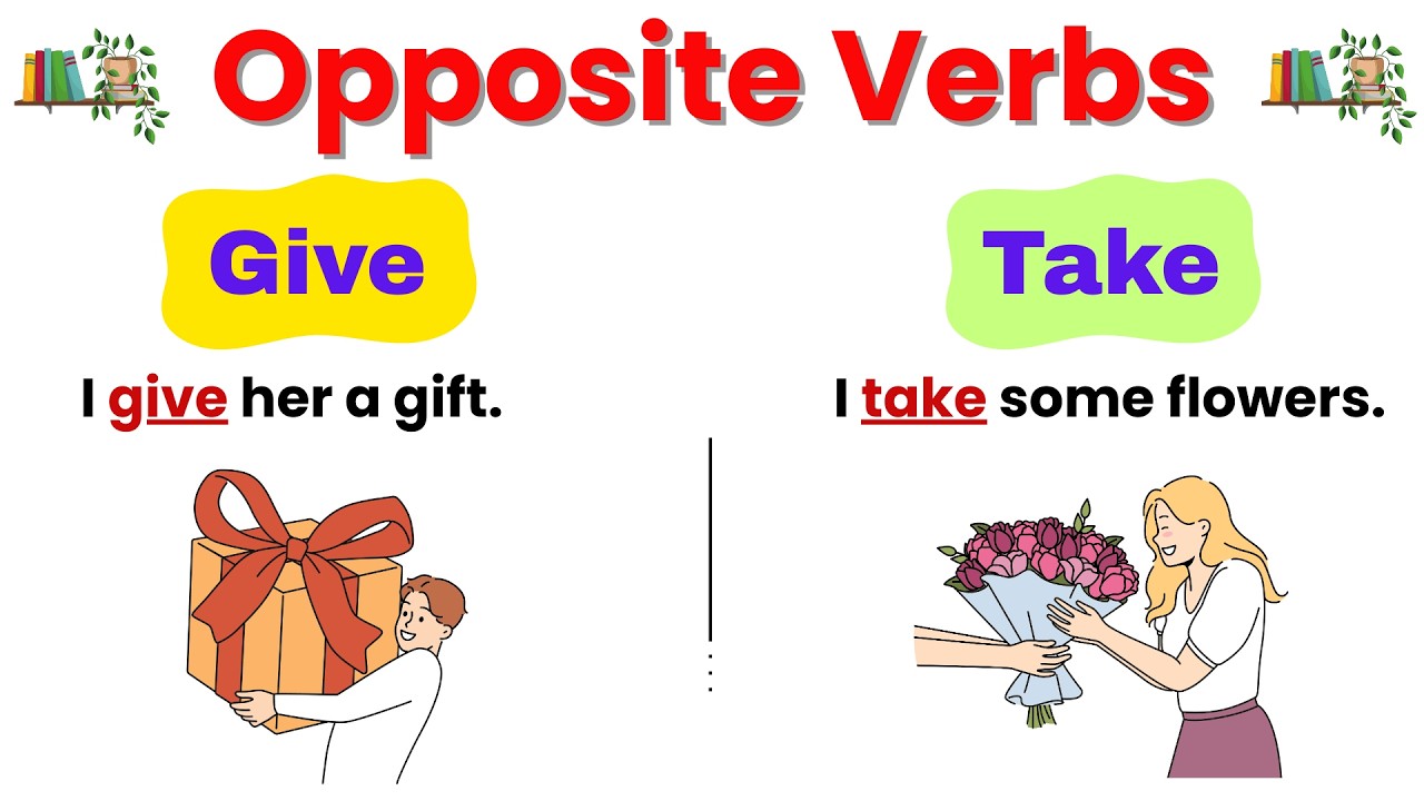 80 Opposite Verbs in English with Daily Examples | English for Beginners