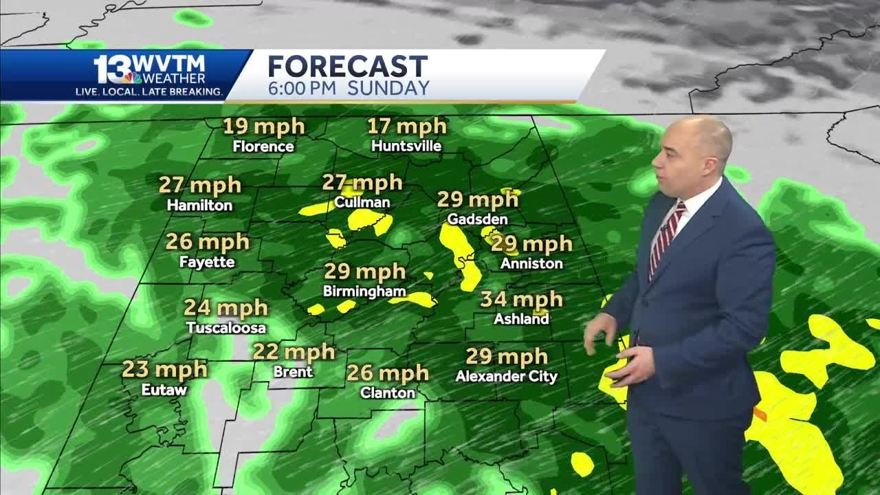 Gusty winds, heavy rain blast Alabama in the weekend forecast - YouTube