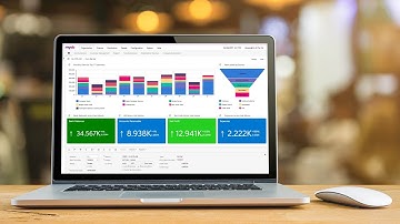 MYOB Acumatica (formerly MYOB Advanced) Cloud ERP for Small and Medium Size Business