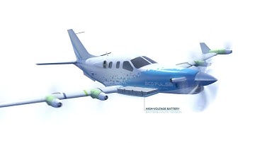 EcoPulse™ hybrid-electric distributed propulsion aircraft demonstrator