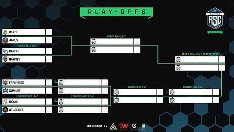 RSC16 | £200 Elite Play-Offs