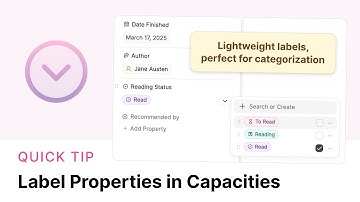 Label Properties in Capacities