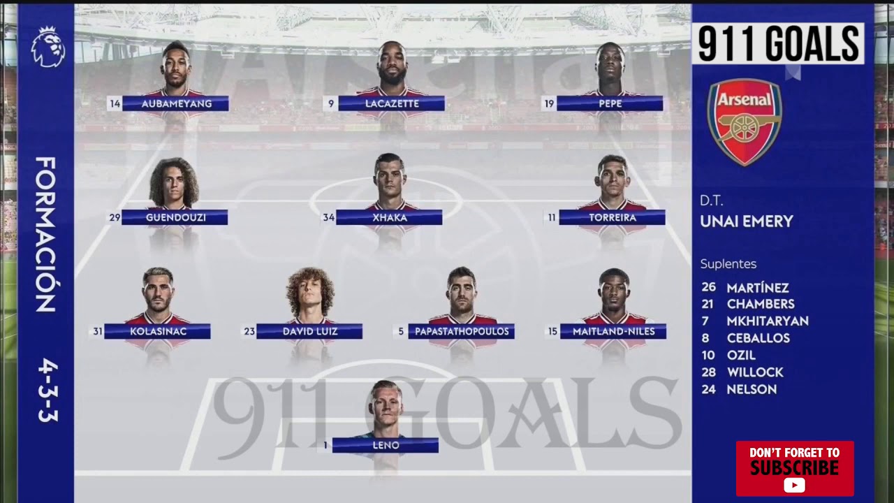 Arsenal hightlight 2019