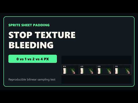 Sprite Sheet Padding: Stop Texture Bleeding in Unity & Godot