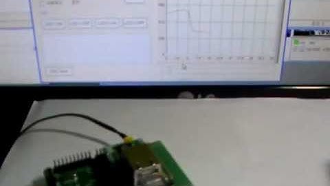[AT90USB1287] CdS Data Transfer with TCP/IP