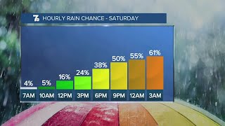 7 Weather 6pm update, Friday evening, July 14