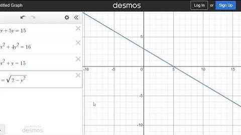 1 1 Video - Functions and Function Notation