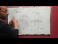 Stress analysis section part 6