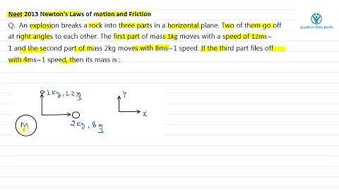 fotu banao An explosion breaks a rock into three parts in a horizontal plane. Two of them go off at