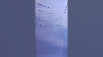 m.sc 4th sem paper- 4(communication electronics) unit- 5(BPSK)